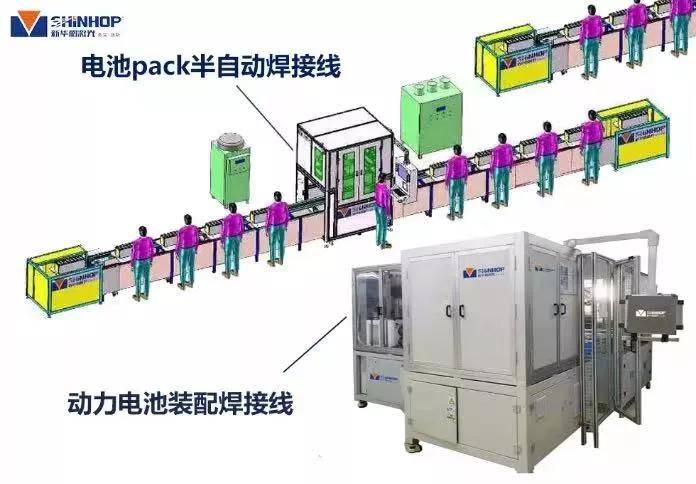 【展商风采】新华鹏激光与您相约2021深圳电池技术展IBTE