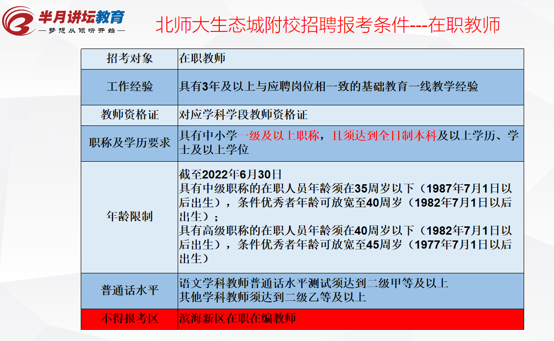 北师招聘_北京师范大学2020招聘专职辅导员 北京校园招聘(4)