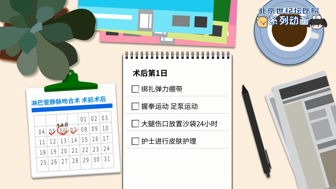 治疗|【科普动画】淋巴管静脉吻合术 术前术后要做啥？