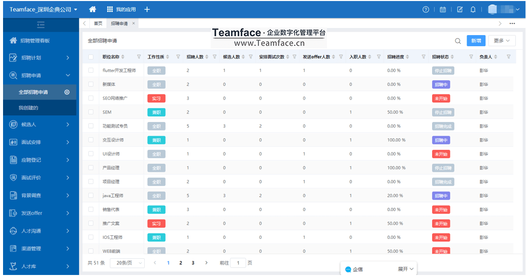 招聘管理平台_招聘管理app下载 招聘管理平台下载 v1.2.0 安卓版(2)