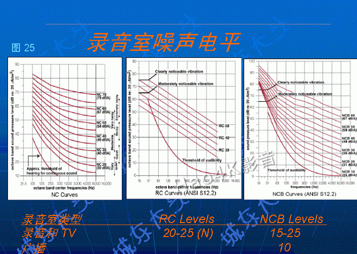 电影院是什么原理_电影院通票是什么意思(3)