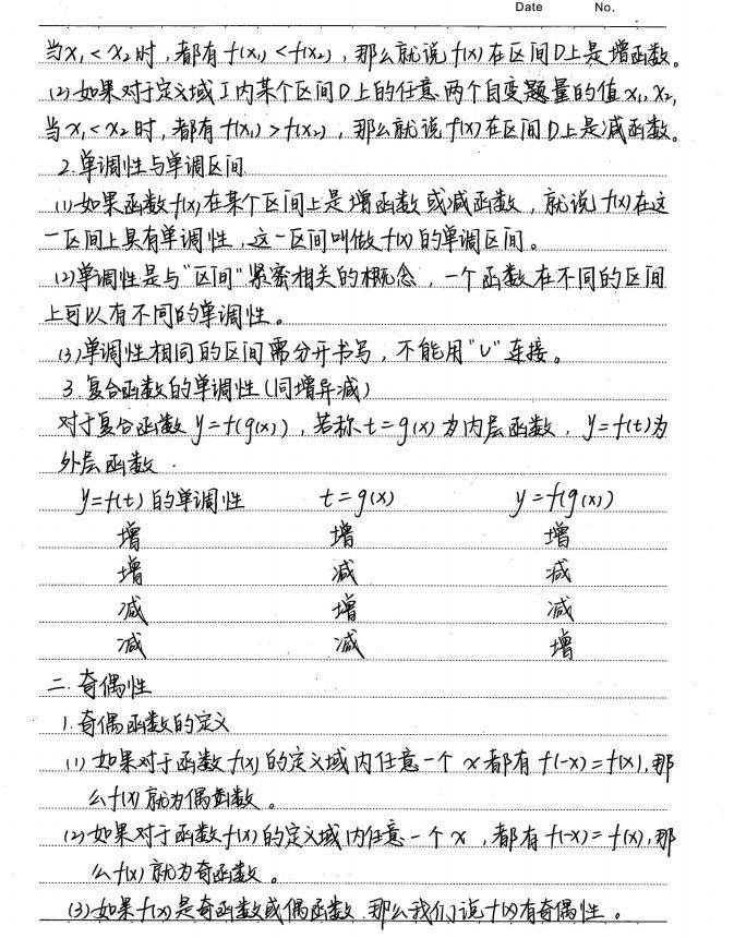 380页 衡水中学学霸高中数学手写笔记 高中三年用得到 存好 成绩