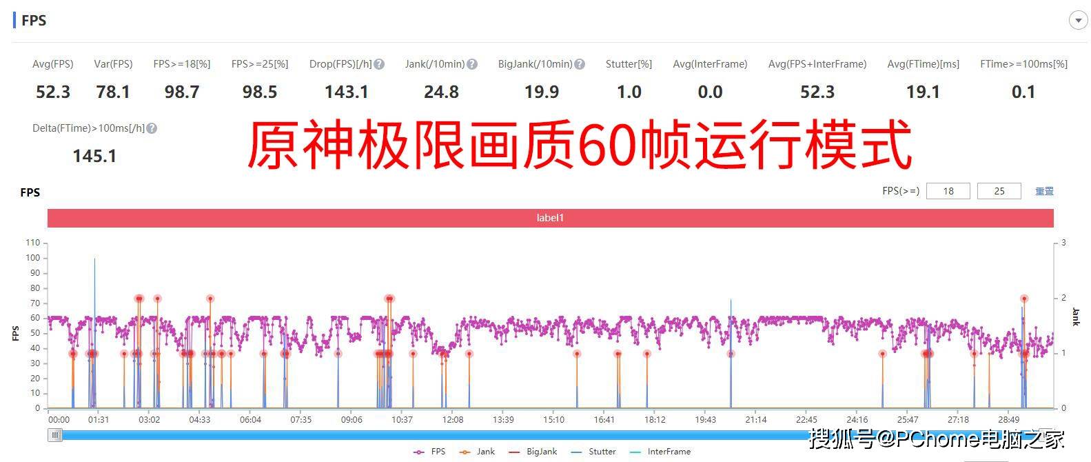 黑鲨4s高达限定版评测出圈游戏手机用了就回不去 设计 新闻时间