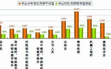 河西区人口服务管理中心办公时间_天津居住证办理地点 河西区人口服务管理中(2)