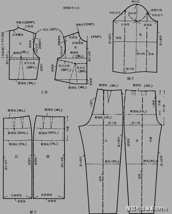 好身材 杨紫新戏杀青，穿蕾丝裙装风格大变样，空灵又唯美，尽显仙女气质