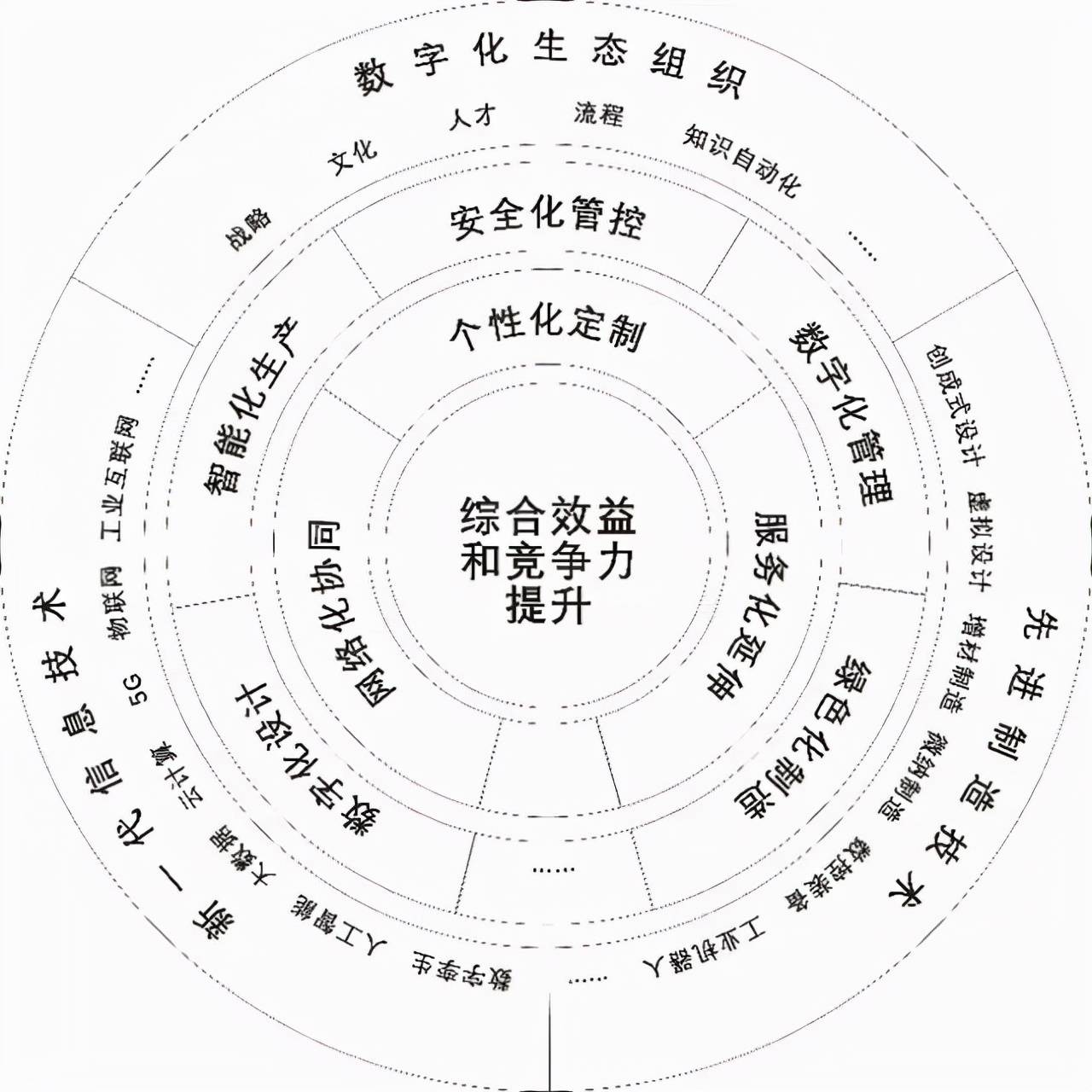 葡萄|葡萄城亮相2021未来工厂高峰论坛，与300+领军企业论道“智”造未来