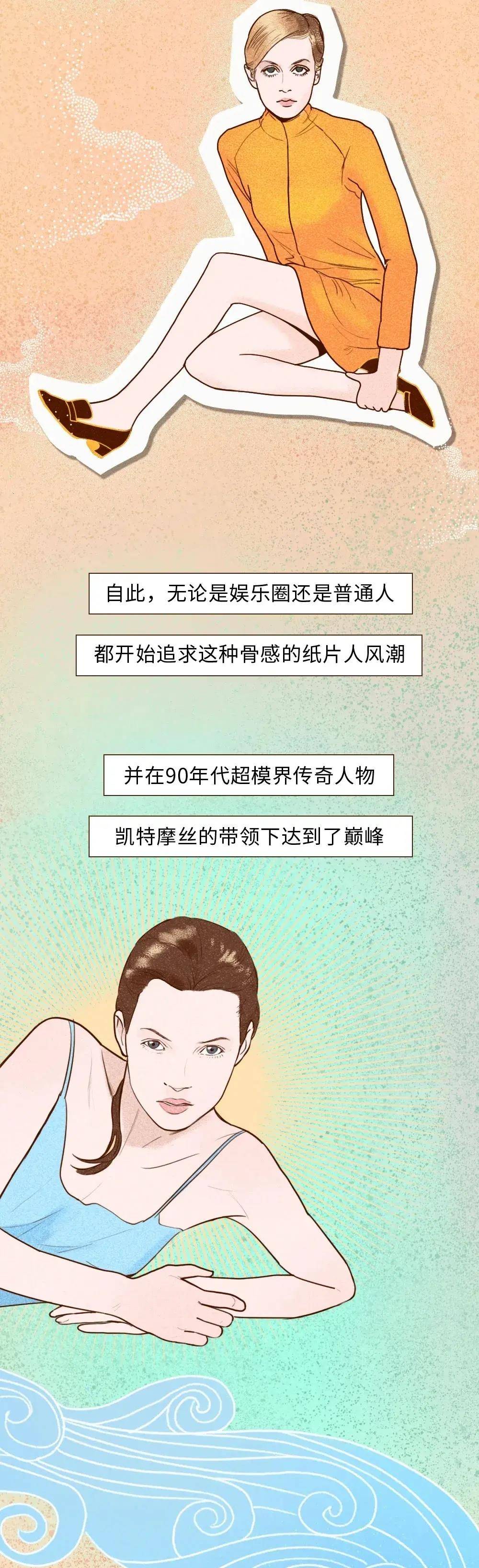 时代女性身材审美“发展史”图鉴，看看你属于哪个时代？（漫画）