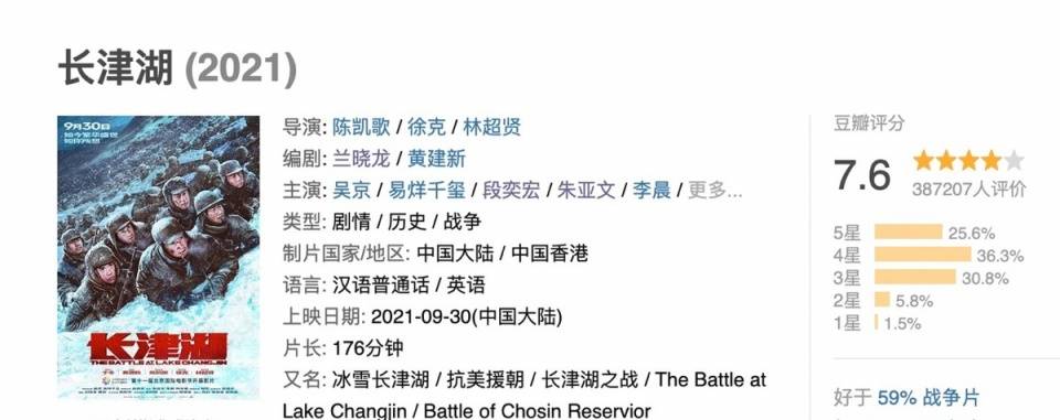 围巾|《长津湖》:女孩送千玺围巾,看似多余的剧情,却并没有那么简单