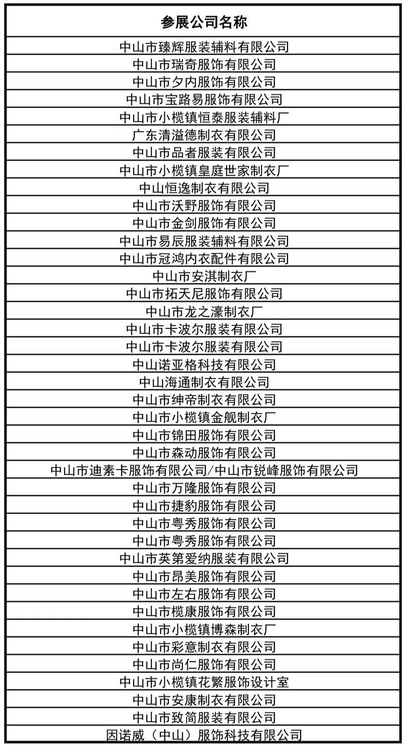 品牌 SIUF2022｜再超4000平米！中山内衣闪耀亮相深圳内衣展，吹响行业集结号！