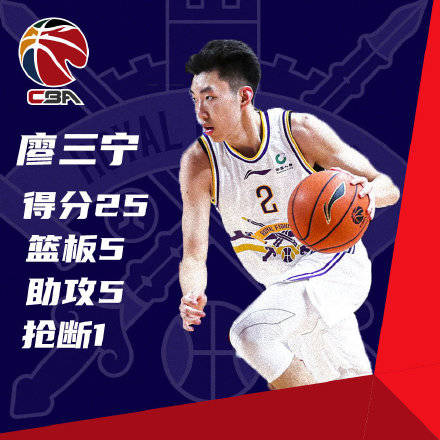 廖三宁|CBA首秀轰25+5+5争辉丁神，U17MVP成北控新曙光，朱彦硕却批他