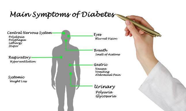 苹果|糖尿病患者有哪些特征?能吃哪些水果?看完就明白