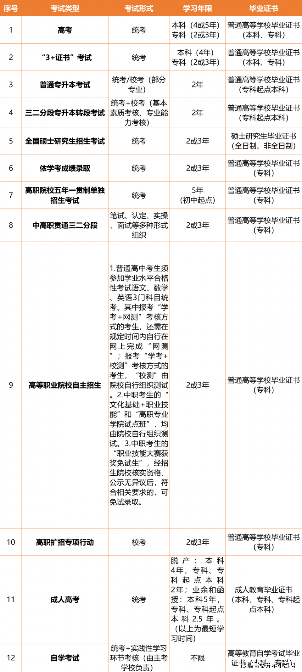 00dcbf4b62904e1498b21a5bd3e7823a.png