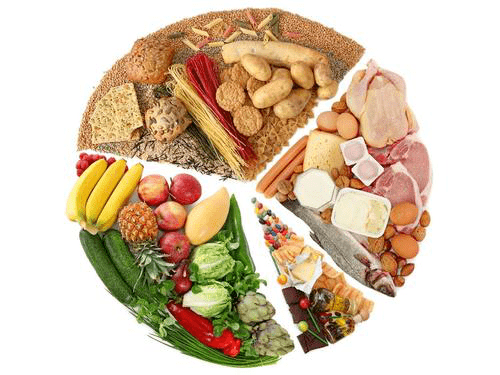 肠道|科治好:更年期衰老加快，身体调养不可懈怠