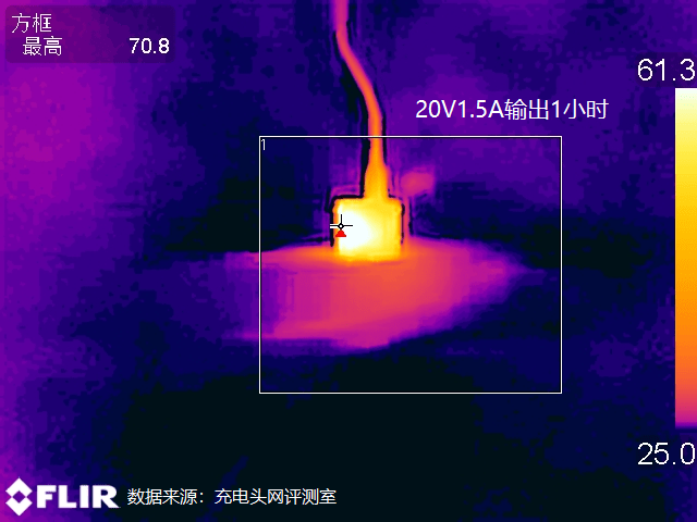 接口|支持20V高压快充能充笔记本电脑，体验麦多多33W氮化镓快充头