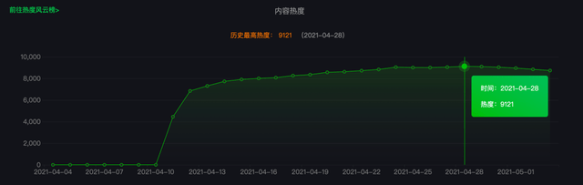 建龙|《小舍得》四个“极品”男人:选择了一个,你就选择了一个人生?