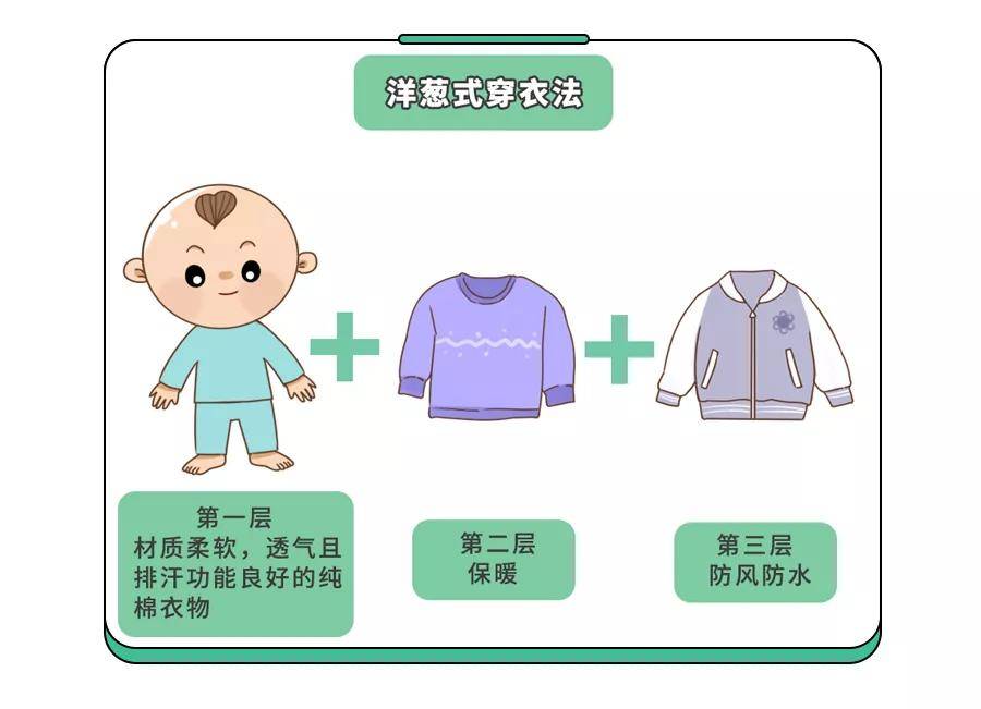 支气管|追剧追出了“哮喘用药指南”！原来这些“上头情节”都是真的！