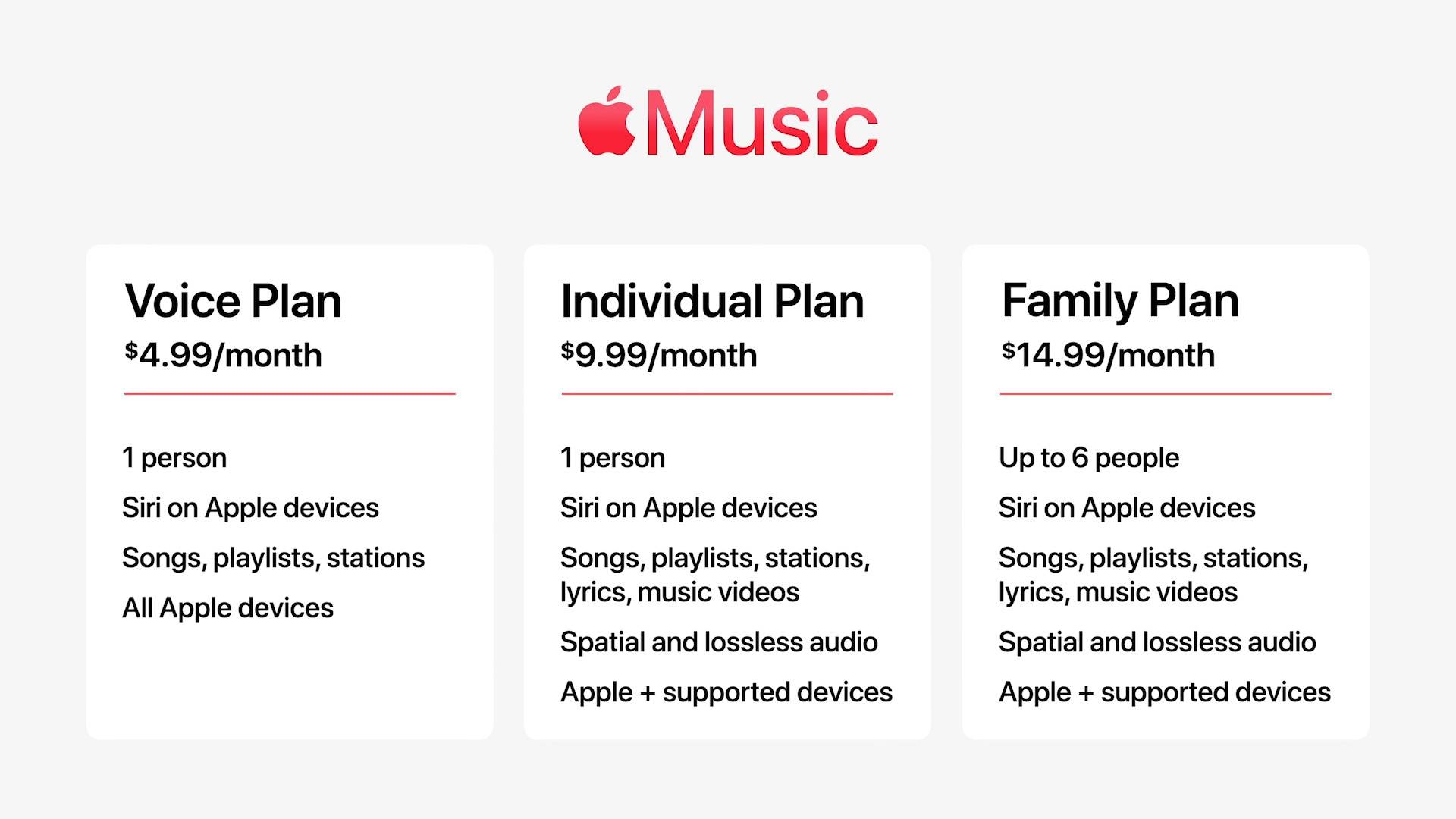 系列|苹果炸场发布会总结：AirPods3和MacBook Pro，M 系列最强芯都来了