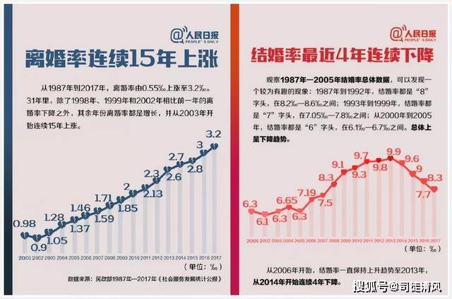 青梅竹马的婚姻 遭遇洋小三土小四 盛佩玉告诉你什么是佳人风骨 邵洵