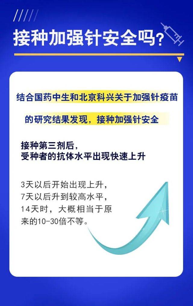 病毒|重要通知！长春正式启动！