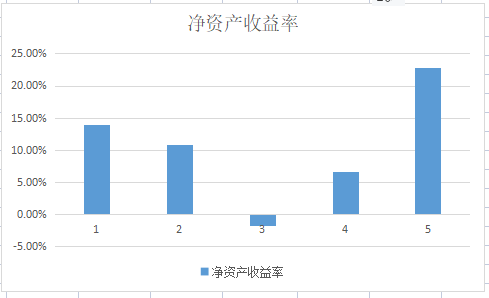 紫金矿业给上杭创造多少gdp_紫金矿业今日惊天 一踩 透漏出主力的何种阴谋(3)