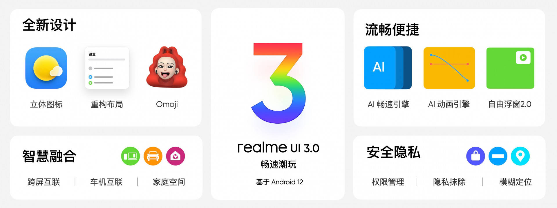 定价|realme真我 Q3s/GT Neo2T发布：双十一1499元起