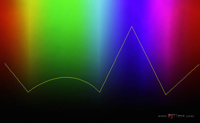 全网首测：峰米R1 Nano超短焦激光投影仪尝鲜体验测评