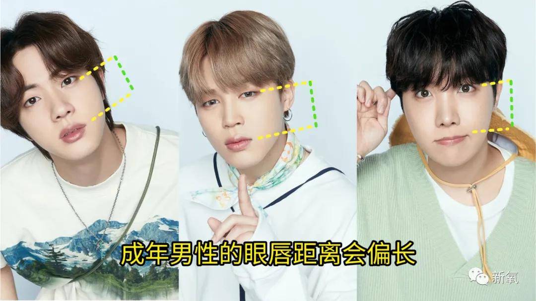 整形整形天选之人vs整完只会吓人，区别在哪里？