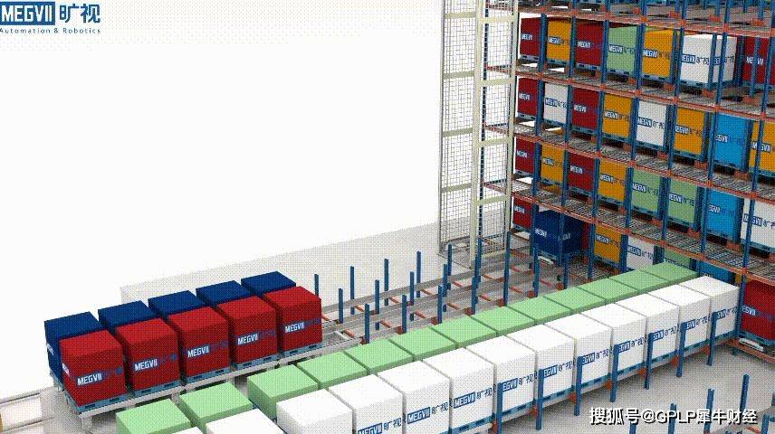 货物运送|旷视将携多个创新解决方案闪亮登场2021 CeMAT ASIA