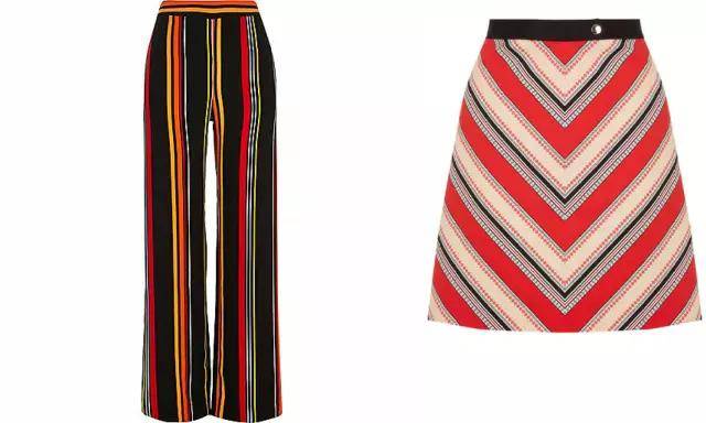 条纹 春夏趋势怎么走?见招拆招也不敢那样穿啊!