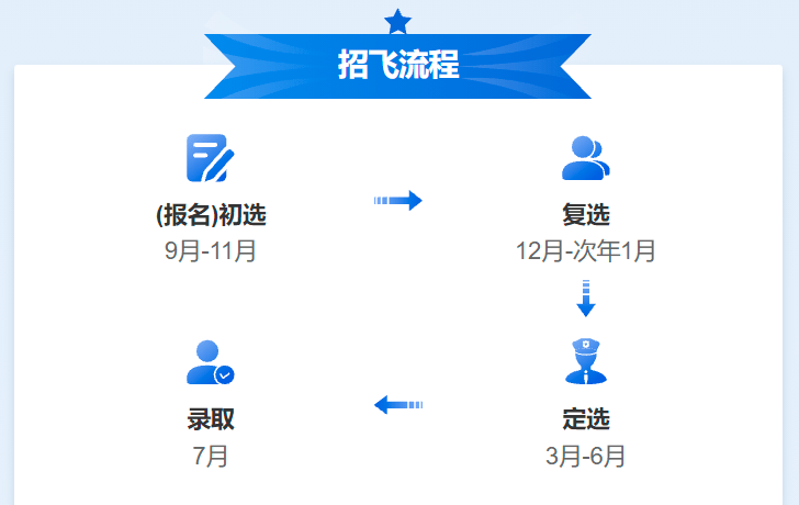 dc44df4c69134b2e98b90f4d71635924.png