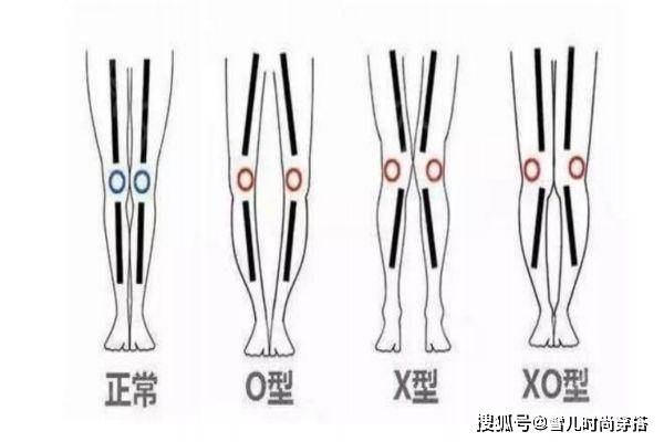 整体 裤子怎么穿才更好看?建议从“腿型”下功夫,简单又实用