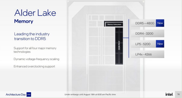 技术|DDR5内存浪潮到来，佰维存储推出DDR5-4800大容量内存