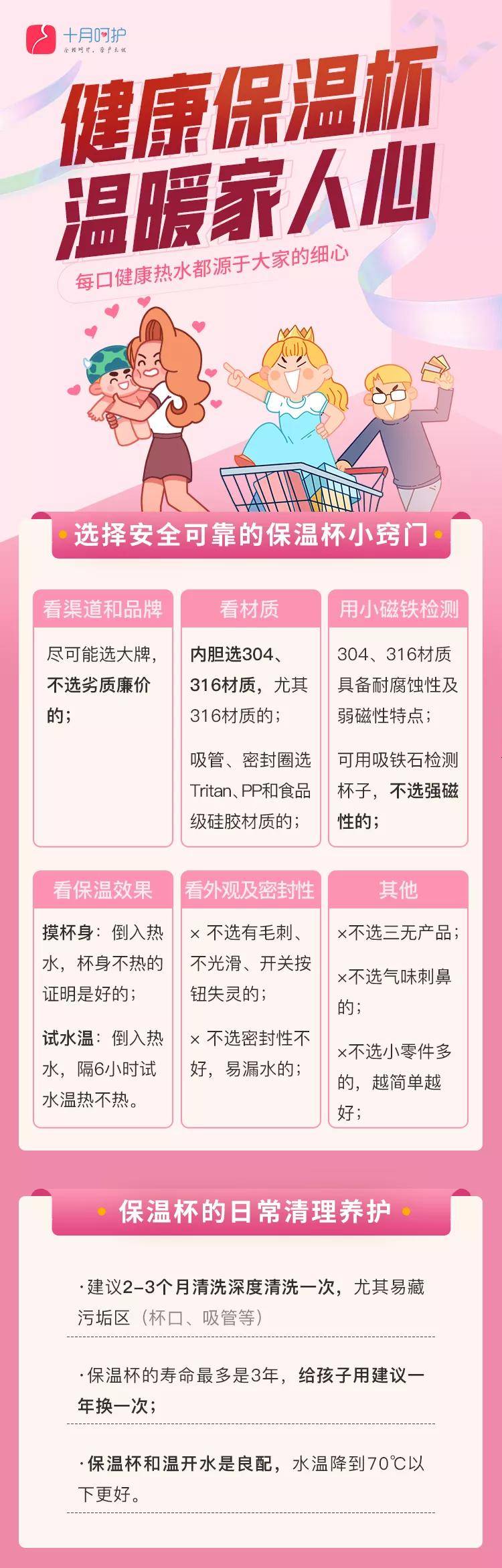 牛奶|央视曝光“夺命保温杯”：女子被ta炸碎眼睛，永远失明！你可能也在用