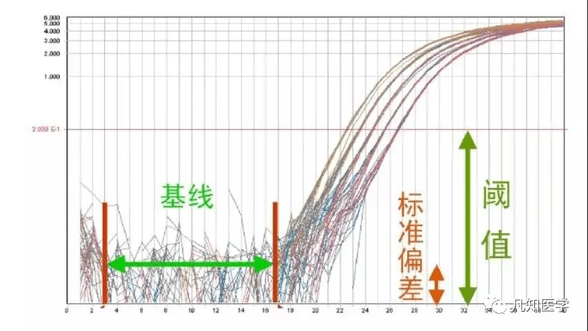 bim软件构图_制作结构图的软件_网格化构图软件