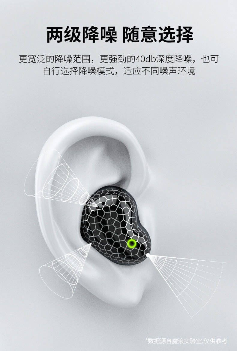 内外兼修！魔浪-Fiitii Hifipods更深更宽音频的降噪耳机！