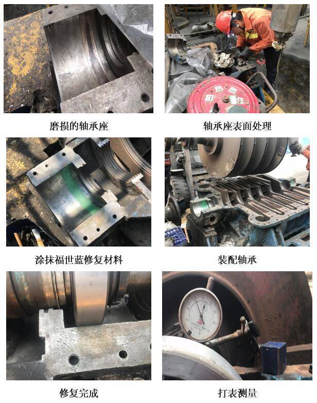 今天聊一聊离心鼓风机轴承座磨损如何修复