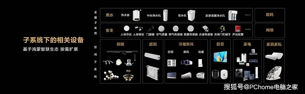 华为|华为全屋智能战略发布 目标做空间智能化领导者