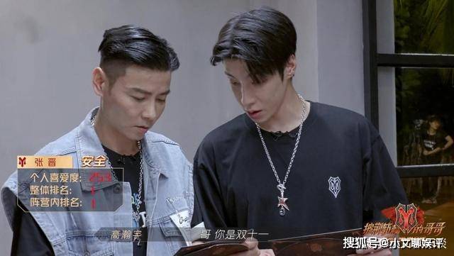 张晋|《哥哥》最新人气排名，张晋排名第一，陈小春掉出前三