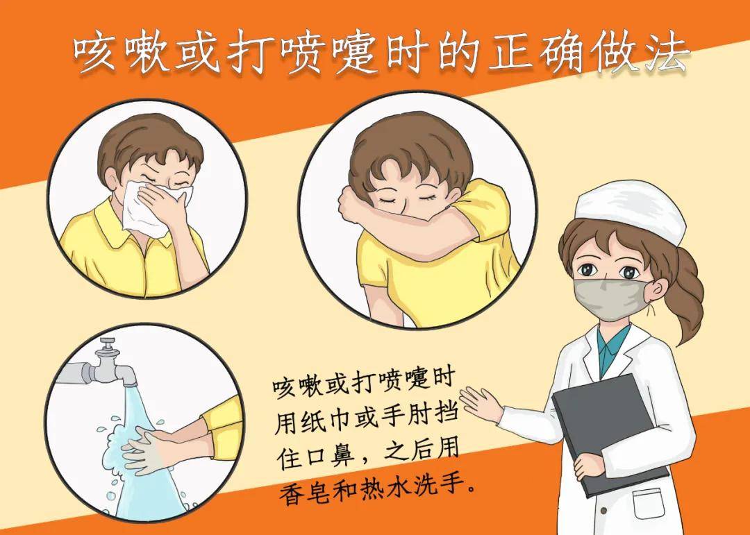 大意|【知识】朋友们请注意！疫情防护别大意！