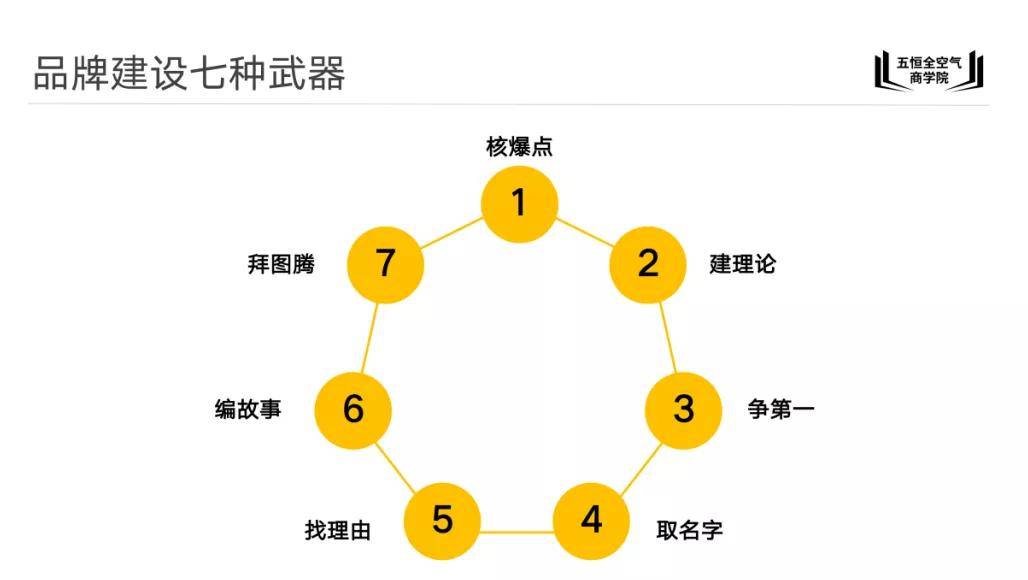 数据的最小单位 f74ac88292674b68af19f42fc43f6cb9.jpeg