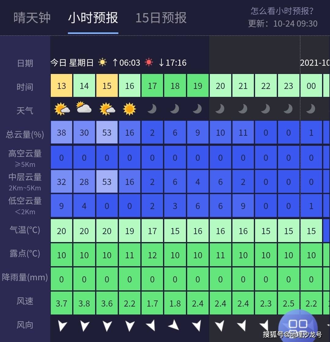 工具|地理小工具：微信小程序“天文通”的功能及使用介绍