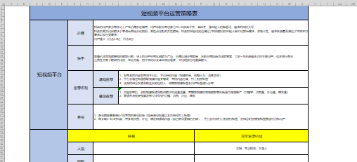 怎麼做短視頻企業運營內容ip打造計劃,品牌電商直播策劃腳本方案