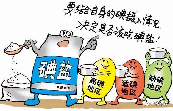 补充|正确补碘｜甲状腺结节患者——补碘还是限碘