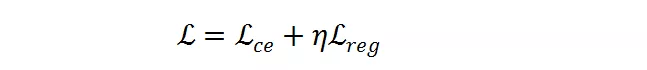 网络|不是每张图都要高清，华为诺亚动态分辨率网络入选NeurIPS 2021