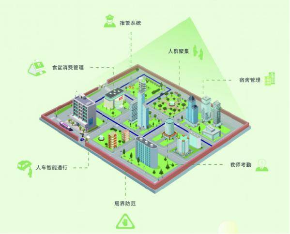 亮相教育装备展丨AI赋能，汉王科技助力智慧教育新基建