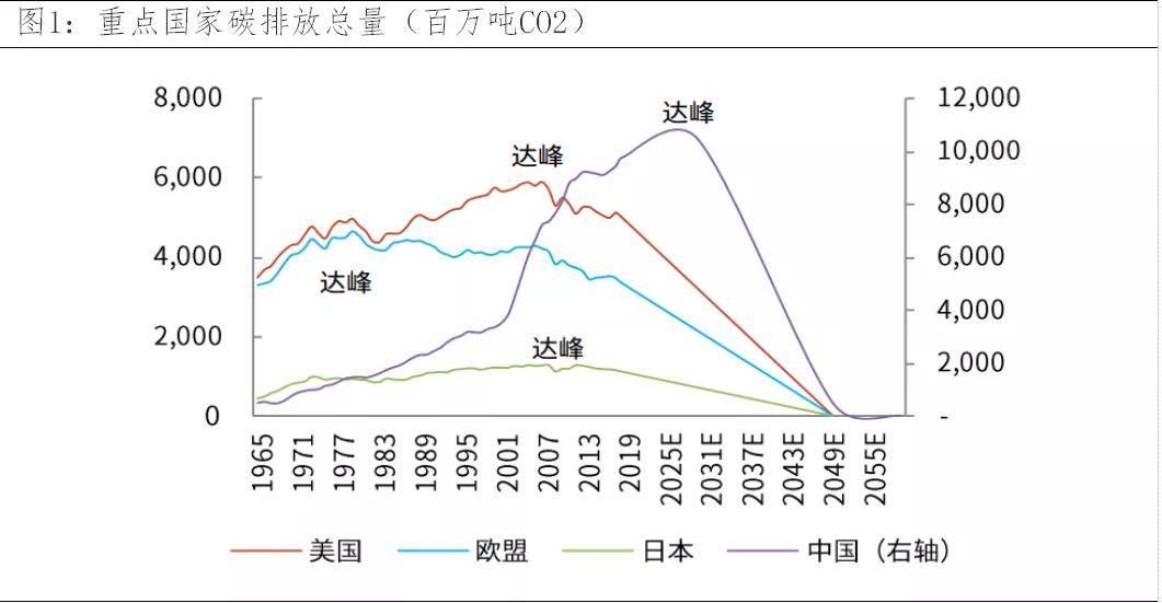 能源价格上涨美国通胀 cdca396a47614a1d82538138a0c5e7d4.jpeg