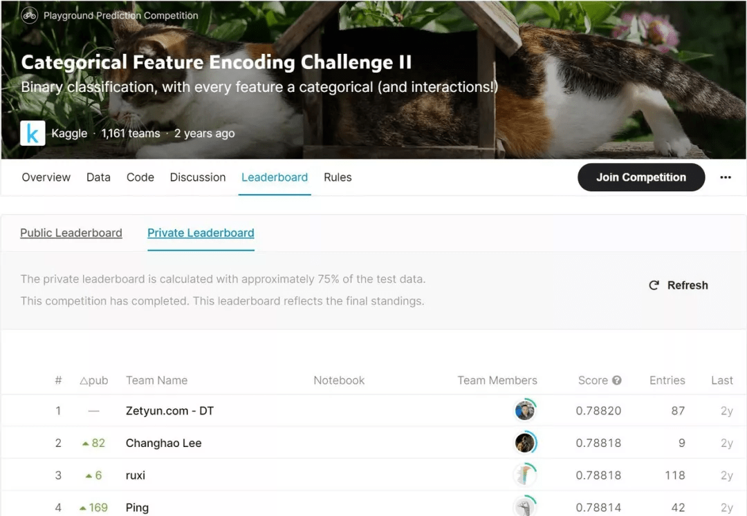 九章云极DataCanvas DAT：端到端AutoML，把AI建模效率提升一百倍