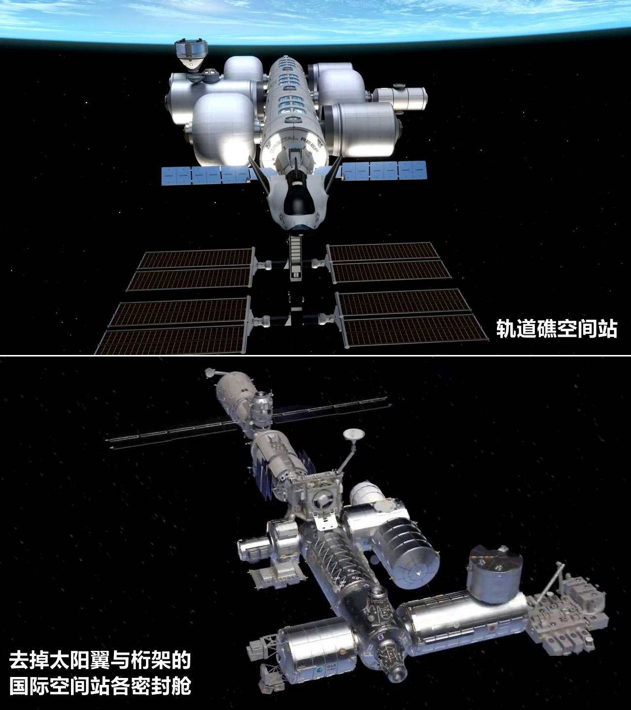 國際空間站生意被搶，天宮空間站帶來的影響深遠，重塑太空格局 科技 第14張