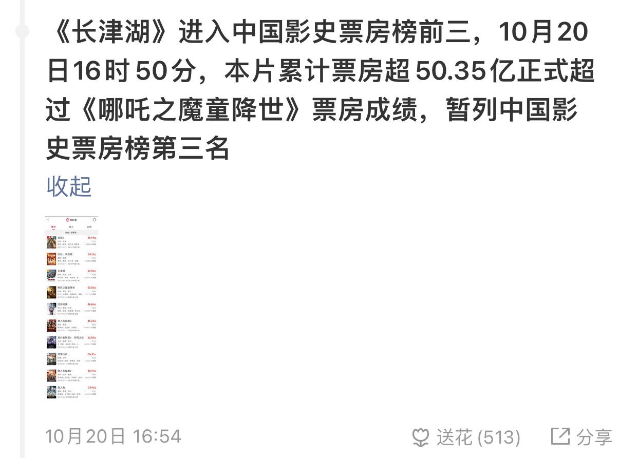 战狼2票房569亿耗时3个月长津湖突破50亿仅用20天