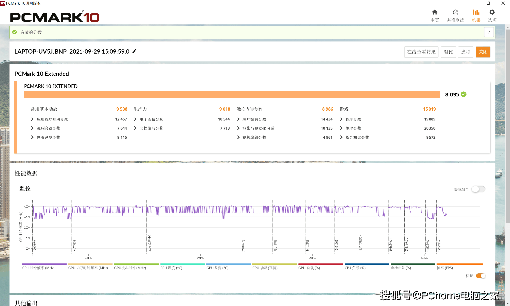 性能|为创作者而生 华硕ProArt 创16专业创作本评测